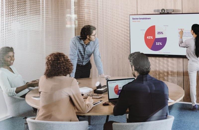 das Bild zeigt 5 Personen in einem Meetingraum die ClickShare benutzen